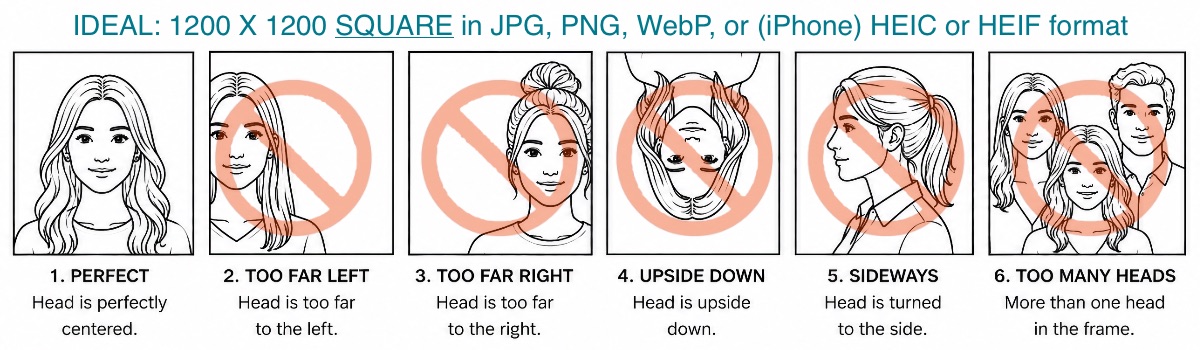 Ideal headshot placement guide